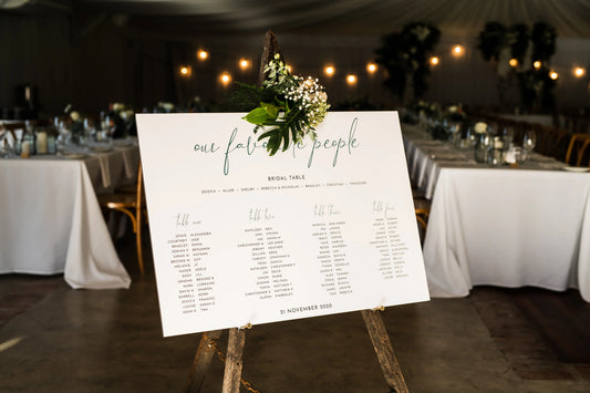 The Ultimate Guide to Wedding Seating Charts